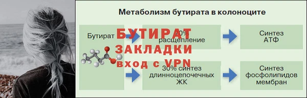 кокаин премиум Дмитровск